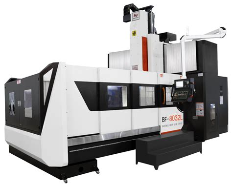 applications of cnc machining centre|5 axis cnc machining center.